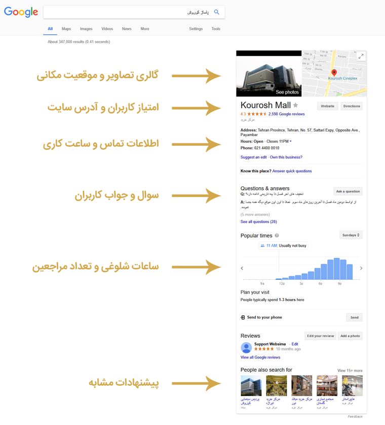نمایش نتایج محلی و نقشه گوگل